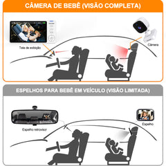 Cámara portátil con visión nocturna y soporte para monitor de bebés