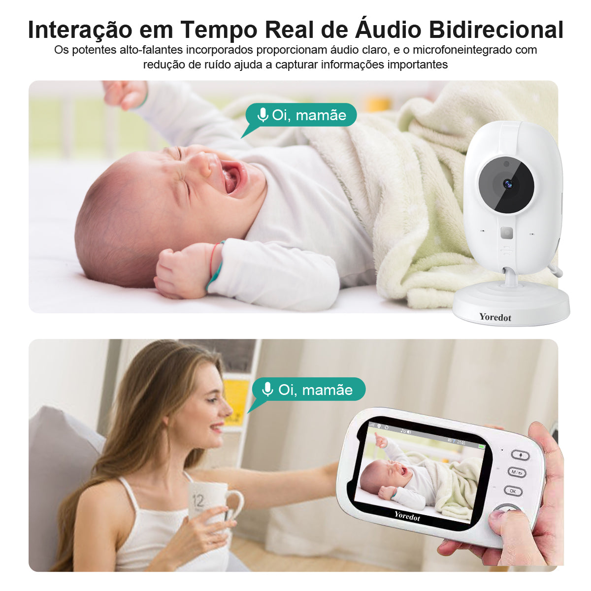 Cámara monitor de bebé Yoredot Visión nocturna inalámbrica 3.5'' 2000mAh 20H Modelo mejorado con pantalla LCD de vida útil extendida Blanca 127/220v